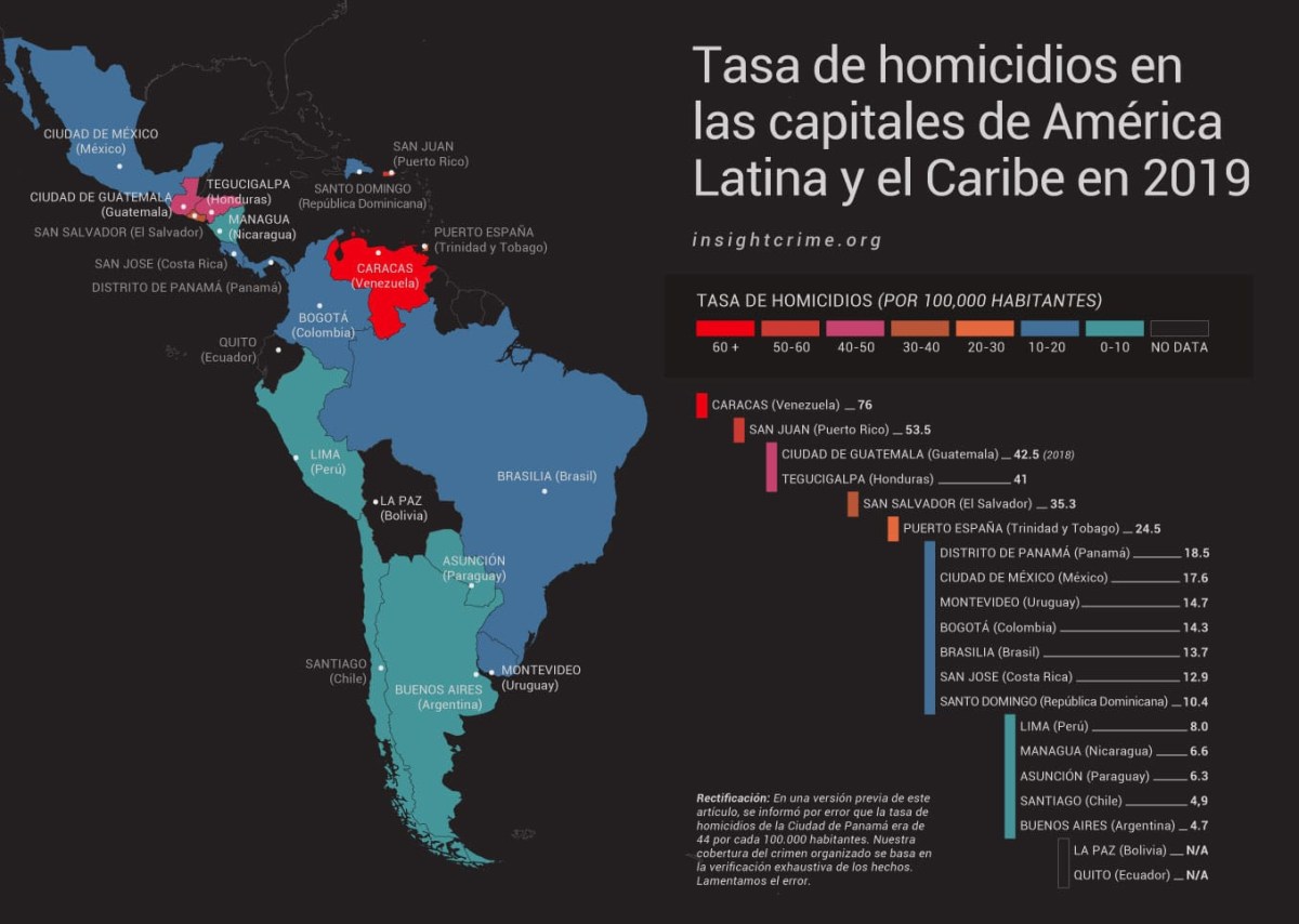 Latin-America_Tasa-de-homicidios-en-las-capitales-de-Latinoamerica-y-el-Caribe-2019_InSight-Crime_Map_25-02-20-1.jpg